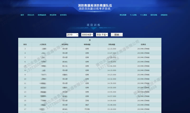 消防救援隊伍執(zhí)勤訓(xùn)練考評系統(tǒng)